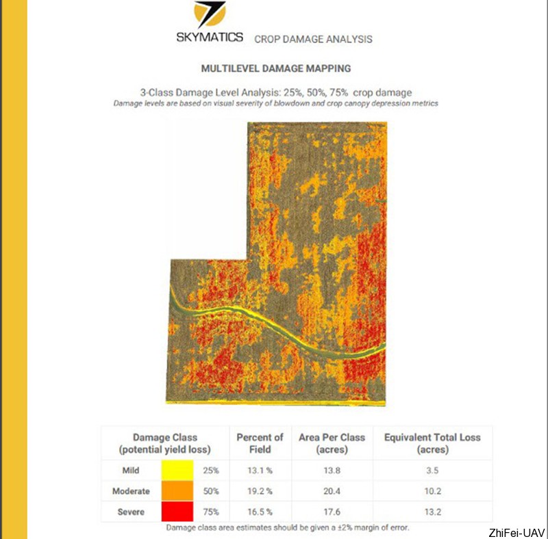 河北智飛極農(nóng)無(wú)人機(jī)科技|一鳶科技|行業(yè)定制無(wú)人機(jī) 1511926215997678.jpg