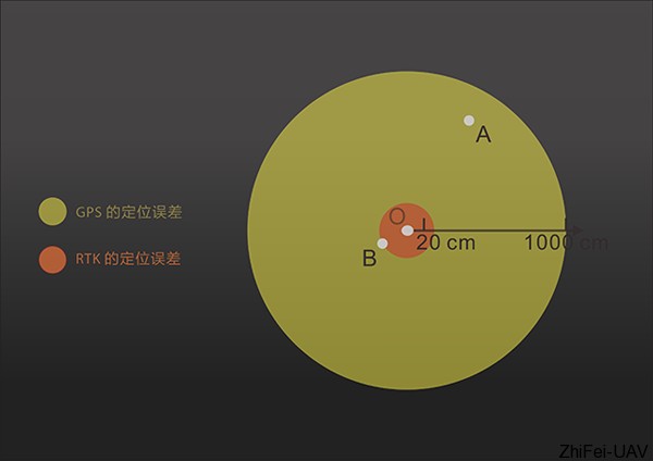 1513131140160254.png blob.png