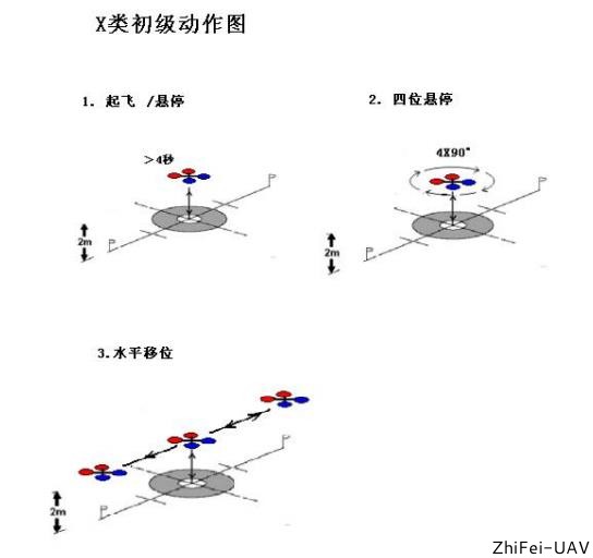 河北智飛極農無人機科技|一鳶科技|行業(yè)定制無人機