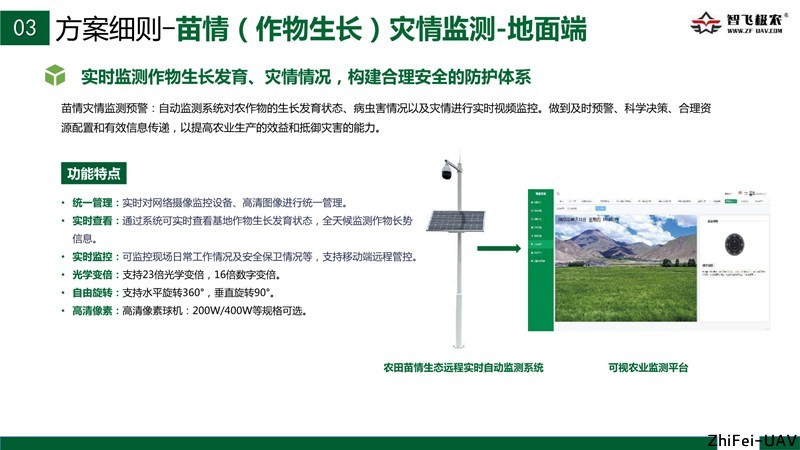 河北智飛極農無人機科技|保定ASFC無人機駕駛員培訓考證|打藥撒藥噴藥植保無人機 河北智飛極農無人機科技|保定ASFC無人機駕駛員培訓考證|打藥撒藥噴藥植保無人機