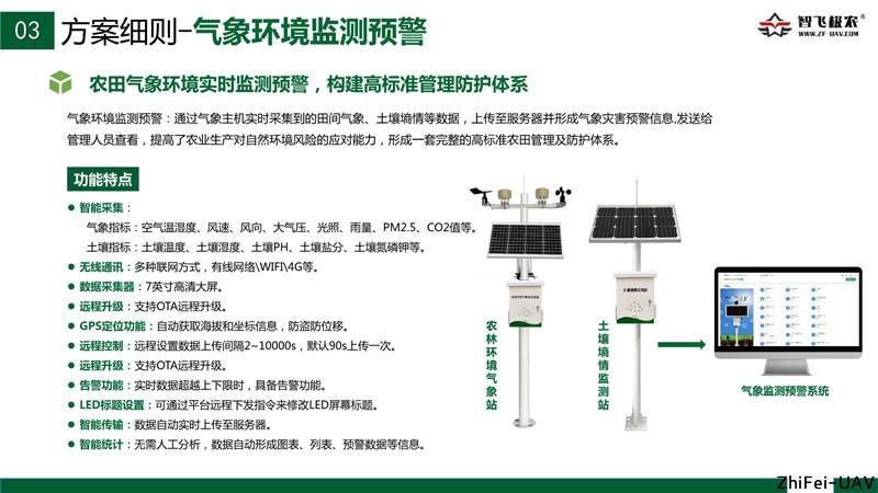 河北智飛極農無人機科技|保定ASFC無人機駕駛員培訓考證|打藥撒藥噴藥植保無人機 河北智飛極農無人機科技|保定ASFC無人機駕駛員培訓考證|打藥撒藥噴藥植保無人機